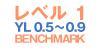 レベル1 YL 0.5～0.9 BENCHMARK