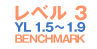 レベル3 YL 1.5～1.9 BENCHMARK