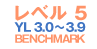 レベル5 YL 3.0～3.9 BENCHMARK